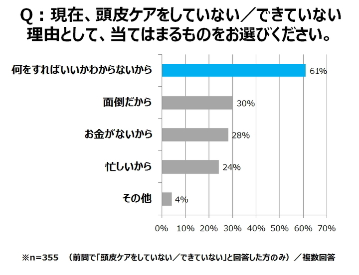 アンファー株式会社のプレスリリース画像6