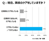 アンファー株式会社のプレスリリース画像5