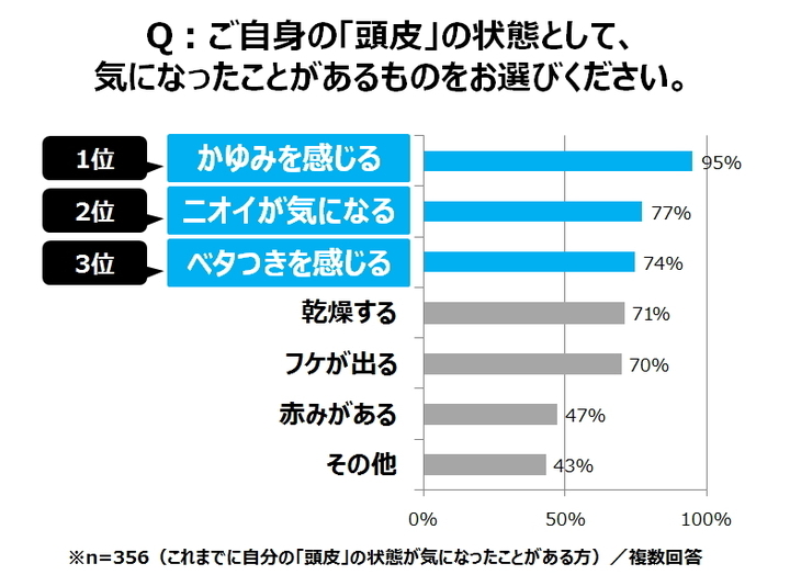 アンファー株式会社のプレスリリース