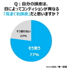 アンファー株式会社のプレスリリース画像2