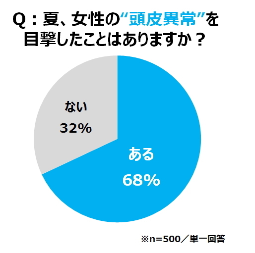 アンファー株式会社のプレスリリース画像8