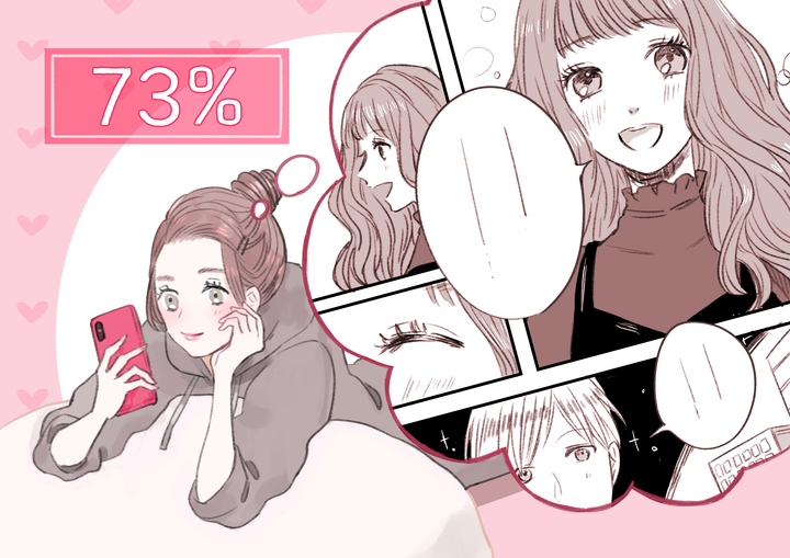 女性73 が少女マンガのような 二次元まつ毛 に憧れ経験 憧れの二次元まつ毛には カール が不可欠だった アンファー株式会社のプレスリリース 女性73 が少女マンガのような 二次元まつ毛 に憧れ経験 憧れの二次元まつ毛には カール が不可欠だった アンファー株式会社のプレスリリース