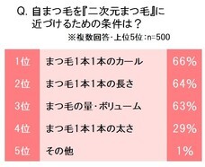 アンファー株式会社のプレスリリース画像4