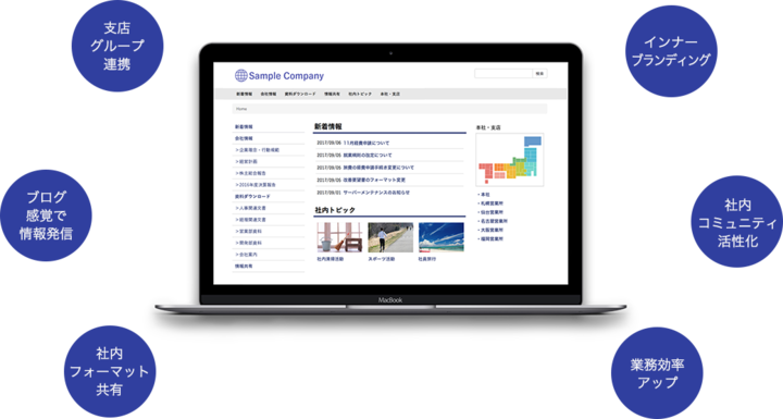 コンクリートファイブジャパン株式会社のプレスリリース