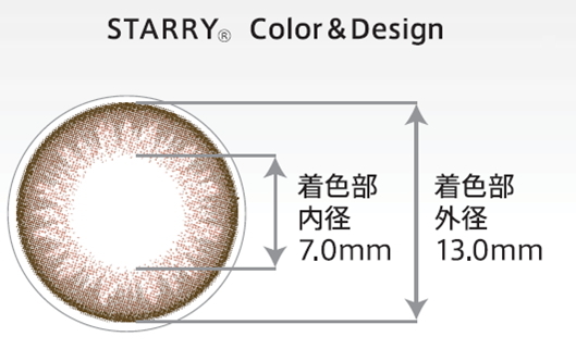 ボシュロム・ジャパン株式会社のプレスリリース画像5