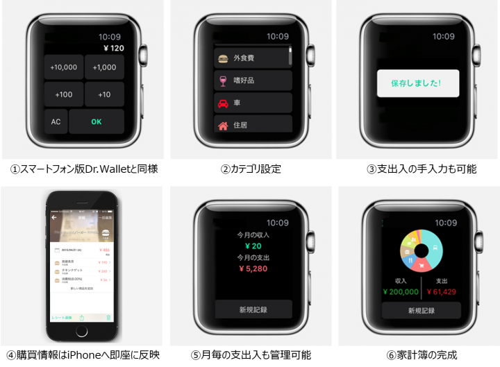 株式会社BearTailのプレスリリース画像1