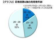 星野リゾートのプレスリリース画像3