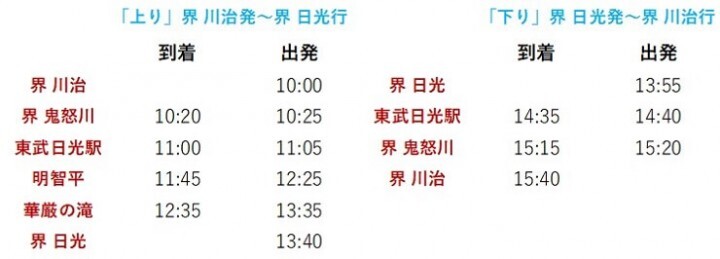 星野リゾートのプレスリリース画像5