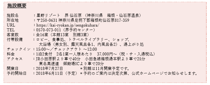 星野リゾートのプレスリリース画像10