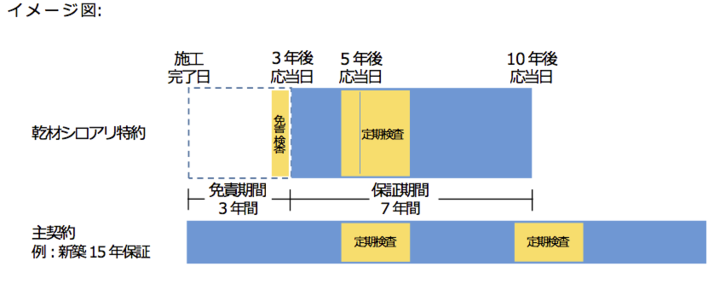 日本ボレイト株式会社のプレスリリース画像1