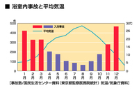 株式会社昭和電気産業のプレスリリース画像4