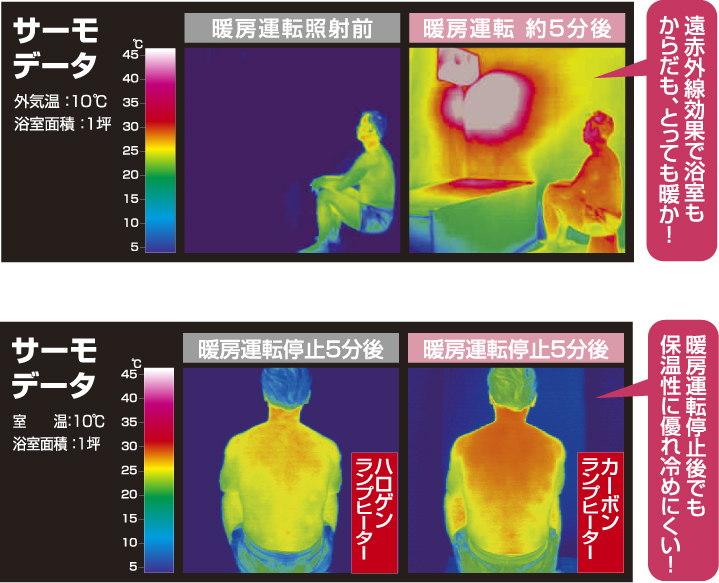 株式会社昭和電気産業のプレスリリース画像3