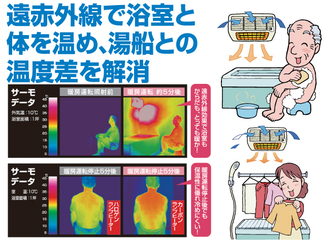 株式会社昭和電気産業のプレスリリース画像4