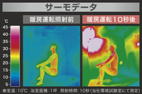 株式会社昭和電気産業のプレスリリース画像5
