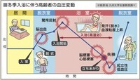 株式会社昭和電気産業のプレスリリース画像7