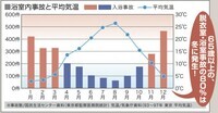 株式会社昭和電気産業のプレスリリース画像8