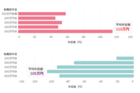 クックビズ株式会社のプレスリリース画像3