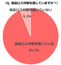 クックビズ株式会社のプレスリリース画像5