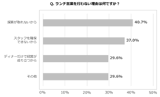 クックビズ株式会社のプレスリリース画像5
