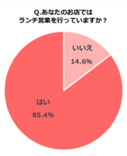 クックビズ株式会社のプレスリリース15