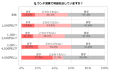 クックビズ株式会社のプレスリリース画像3