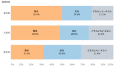 クックビズ株式会社のプレスリリース画像2