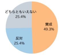クックビズ株式会社のプレスリリース7
