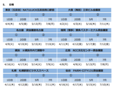 クックビズ株式会社のプレスリリース画像4