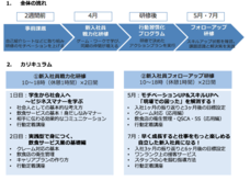 クックビズ株式会社のプレスリリース画像2