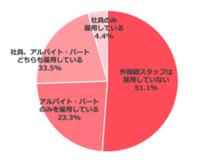 クックビズ株式会社のプレスリリース画像1