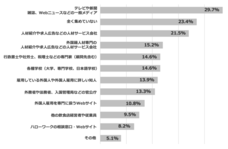 クックビズ株式会社のプレスリリース画像3