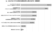 クックビズ株式会社のプレスリリース画像6