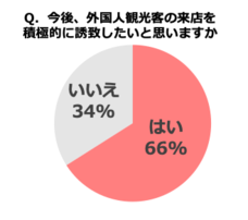 クックビズ株式会社のプレスリリース画像6