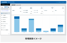 クックビズ株式会社のプレスリリース画像2