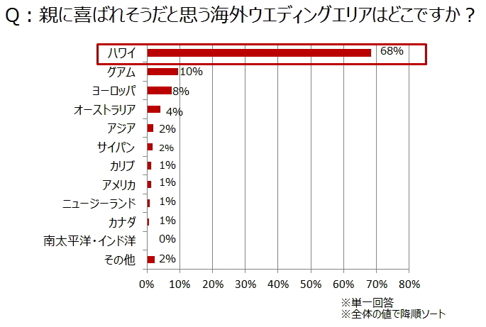 株式会社 ジェイティービーのプレスリリース画像6