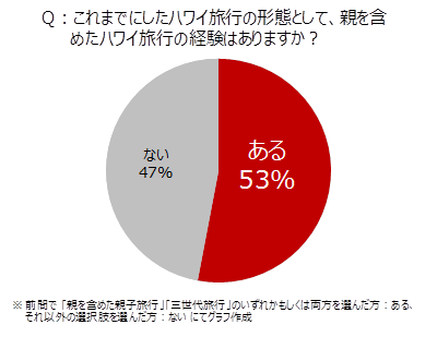 株式会社 ジェイティービーのプレスリリース画像4