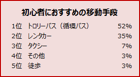 株式会社 ジェイティービーのプレスリリース画像8