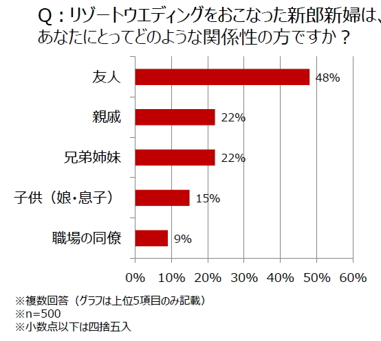 株式会社 ジェイティービーのプレスリリース画像4