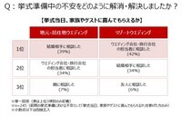 株式会社 ジェイティービーのプレスリリース画像4