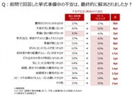 株式会社 ジェイティービーのプレスリリース画像3