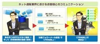 株式会社売れるネット広告社のプレスリリース画像3