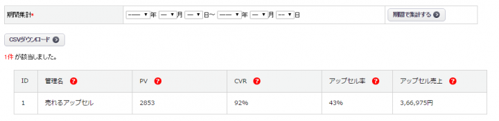 株式会社売れるネット広告社のプレスリリース画像7