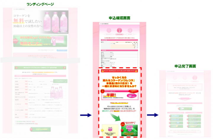 株式会社売れるネット広告社のプレスリリース画像4