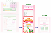 株式会社売れるネット広告社のプレスリリース画像4