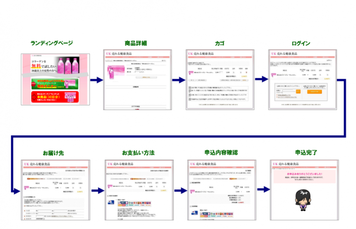 株式会社売れるネット広告社のプレスリリース画像3