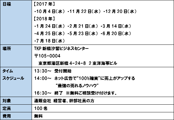 株式会社売れるネット広告社のプレスリリース画像2