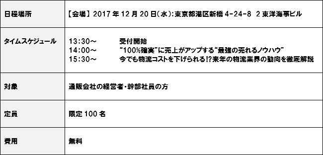 株式会社売れるネット広告社のプレスリリース画像2