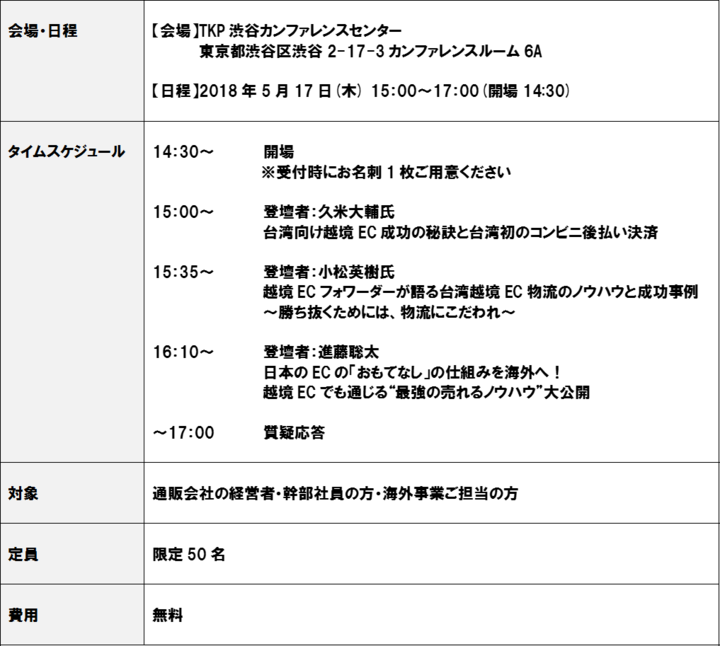 株式会社売れるネット広告社のプレスリリース画像9