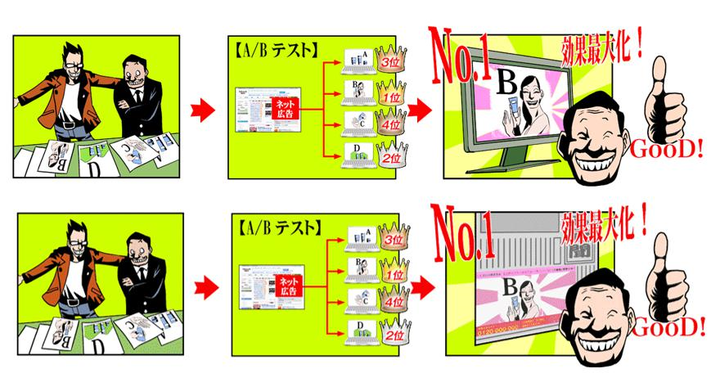 株式会社売れるネット広告社のプレスリリース画像2