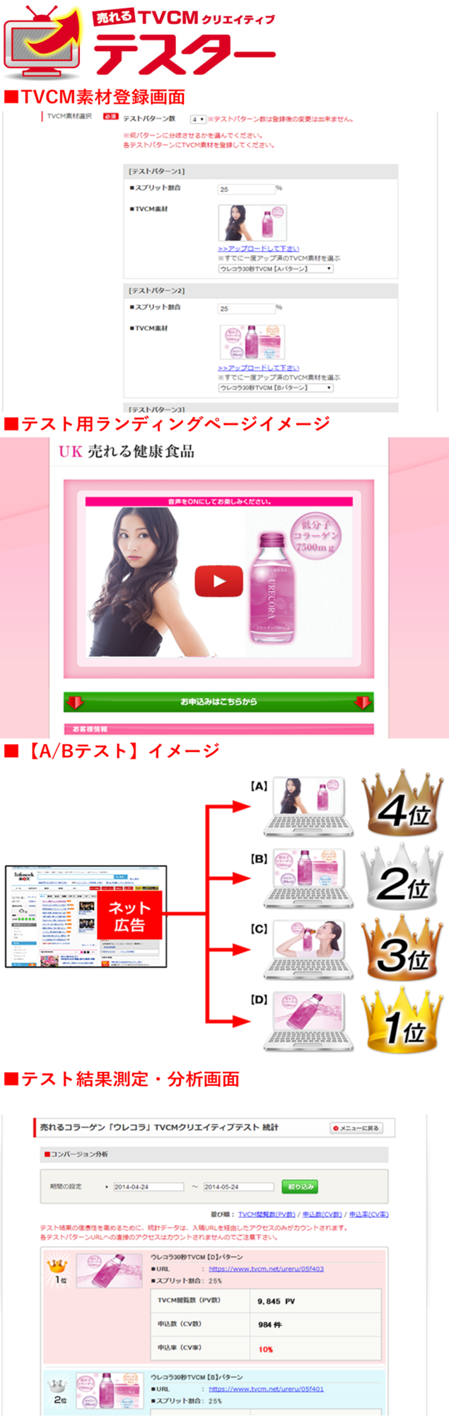 株式会社売れるネット広告社のプレスリリース画像9